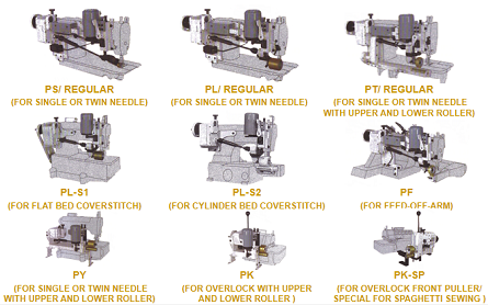 Bộ sưu tập lô trợ lực hỗ trợ máy 1 kim, 2 kim, kansai, đánh bông ,vắt sổ